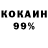 Канабис SATIVA & INDICA Merey Merekenoff